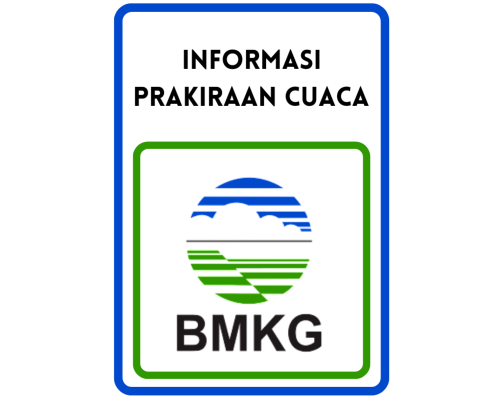 PRAKIRAAN CUACA KULON PROGO