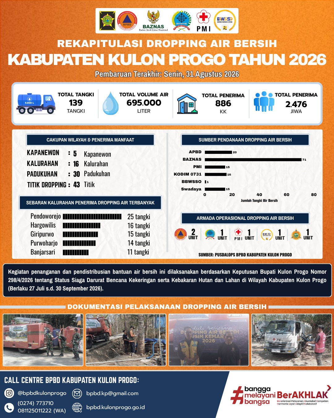 Image Berita 1
