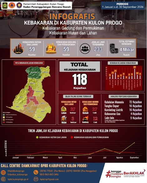 Image Berita 1