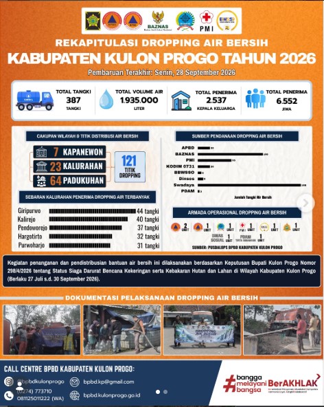 Image Berita 2