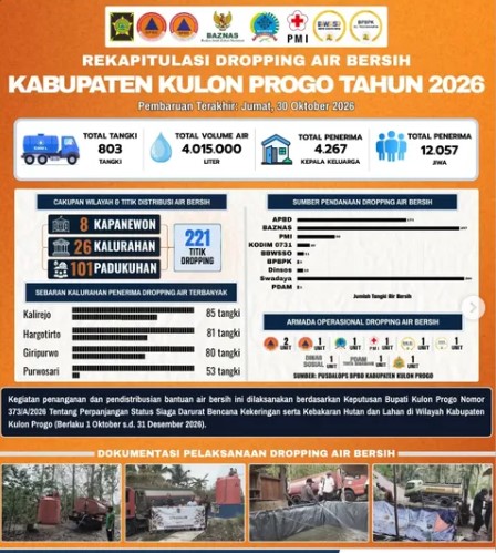 Image Berita 1